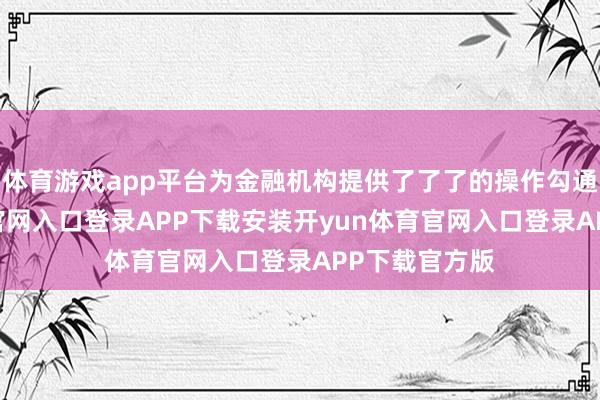 体育游戏app平台为金融机构提供了了了的操作勾通-开yun体育官网入口登录APP下载安装开yun体育